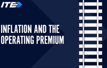 Inflation_Operating_Premium
