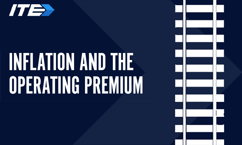Inflation_Operating_Premium